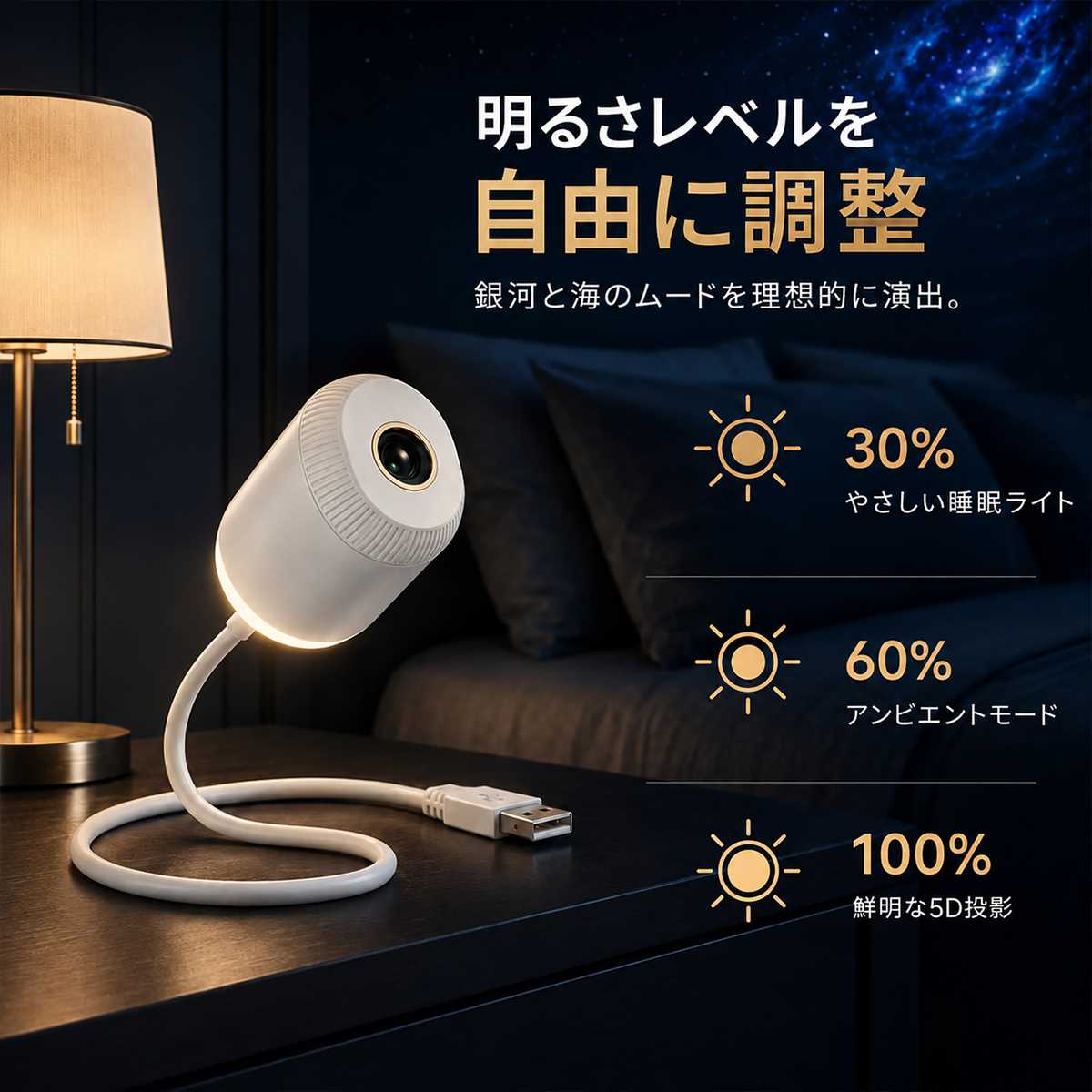 𝑩𝗰𝙚𝐬𝒔𝙫® 星空プロジェクターライト