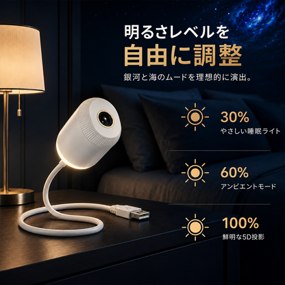 𝑩𝗰𝙚𝐬𝒔𝙫® 星空プロジェクターライト