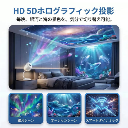 𝑩𝗰𝙚𝐬𝒔𝙫® 星空プロジェクターライト