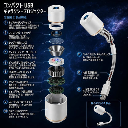 𝑩𝗰𝙚𝐬𝒔𝙫® 星空プロジェクターライト