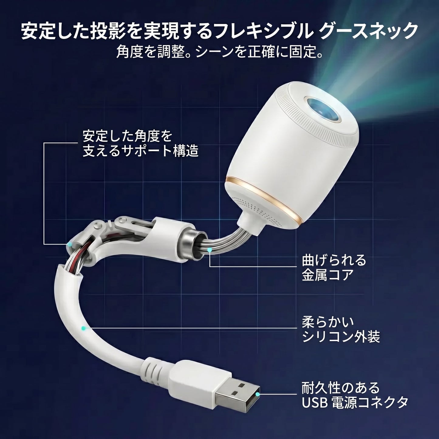 𝑩𝗰𝙚𝐬𝒔𝙫® 星空プロジェクターライト